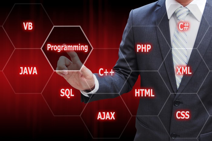 The best way to deliver real results in Php programming